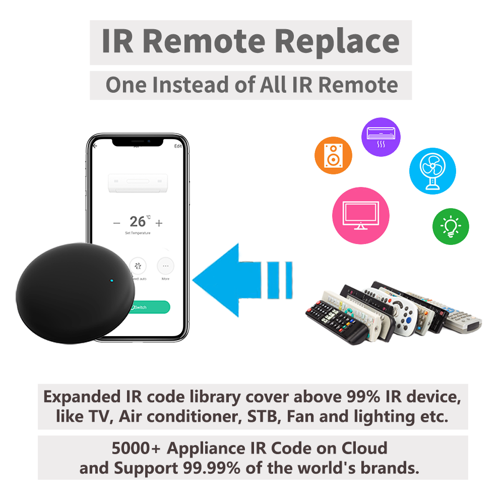 Tuya – télécommande WiFi IR po - Ir Remote Module avis et prix