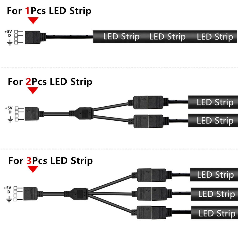 Bande LED ARGB WS2812b 5V 60 L - Ws2812B Strip 5V avis et prix