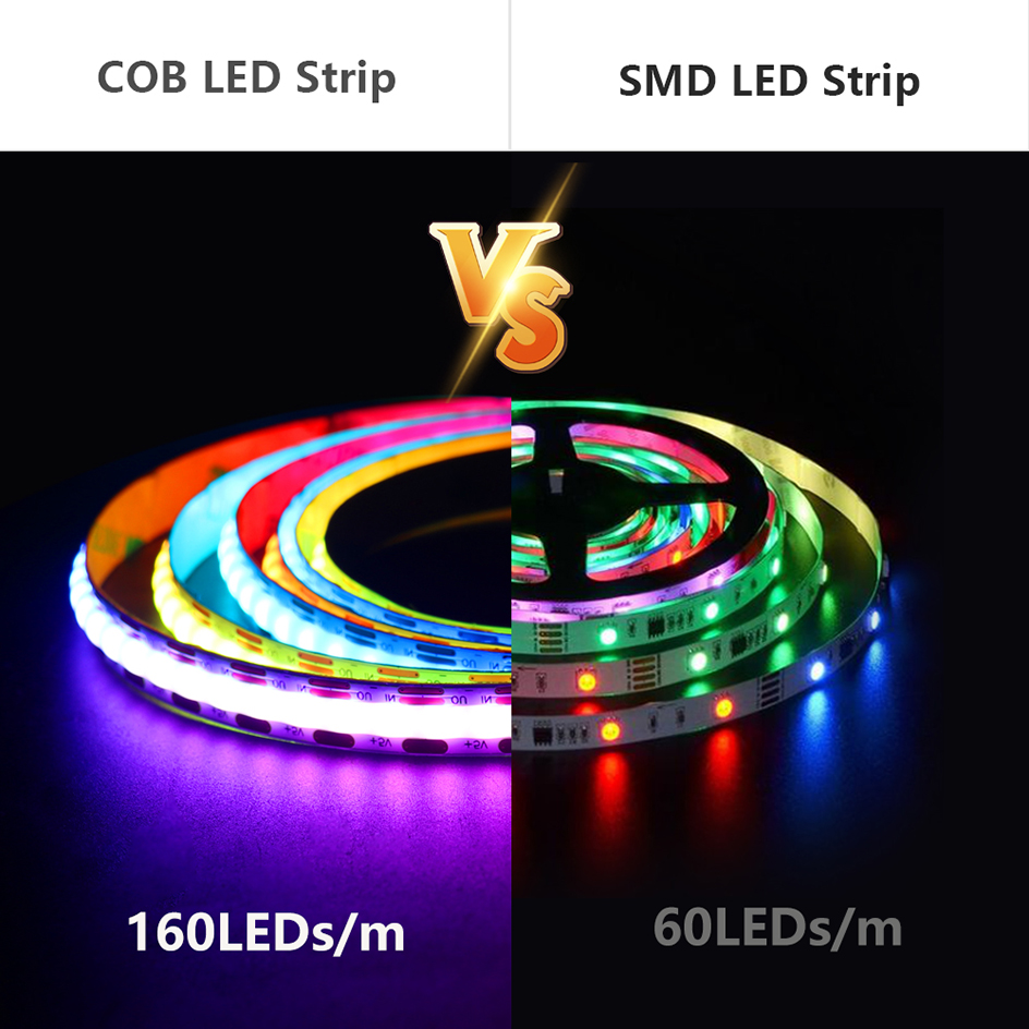 Bande lumineuse WS2812B IP65 D - Ws2812B Strip 5V avis et prix