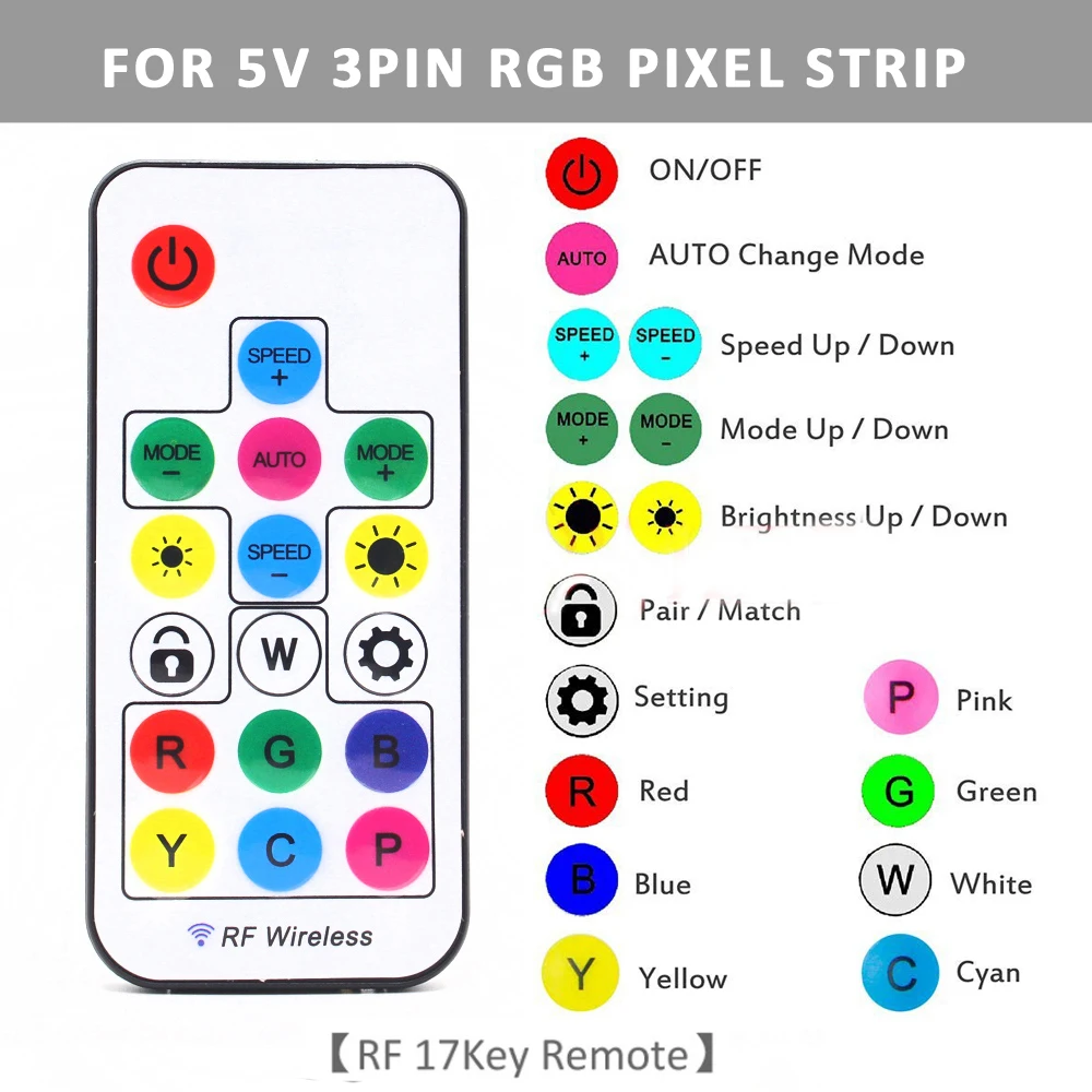 Contrôleur SATA Molex RGB 5V 3 - Ws2812B Strip 5V avis et prix